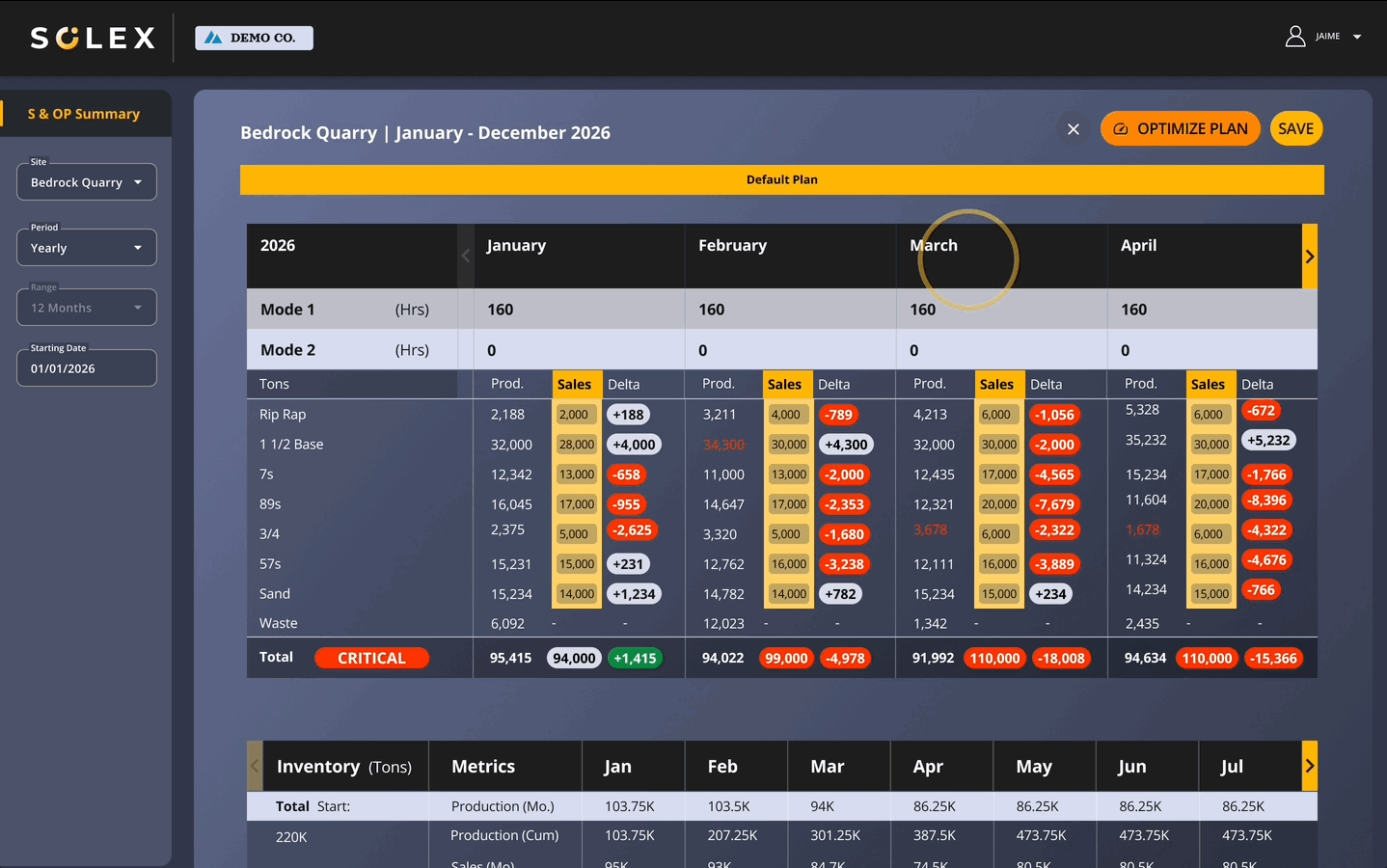 successful digital transformation

digital transformation approach
benefits of digital transformation

Successful Digital Transformation | Solei Consulting

Our holistic digital transformation approach makes successful implementation manageable, avoiding common pitfalls. Text us to get started!