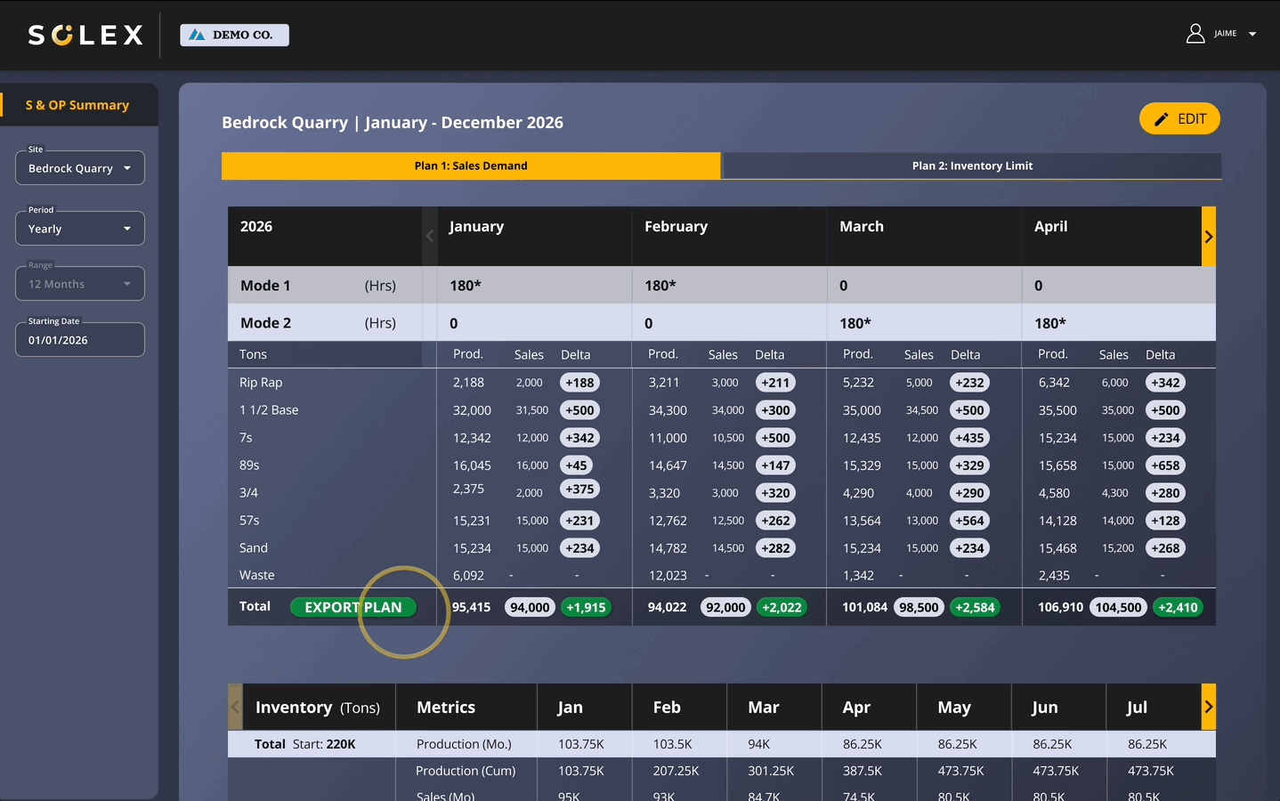 successful digital transformation

digital transformation approach
benefits of digital transformation

Successful Digital Transformation | Solei Consulting

Our holistic digital transformation approach makes successful implementation manageable, avoiding common pitfalls. Text us to get started!