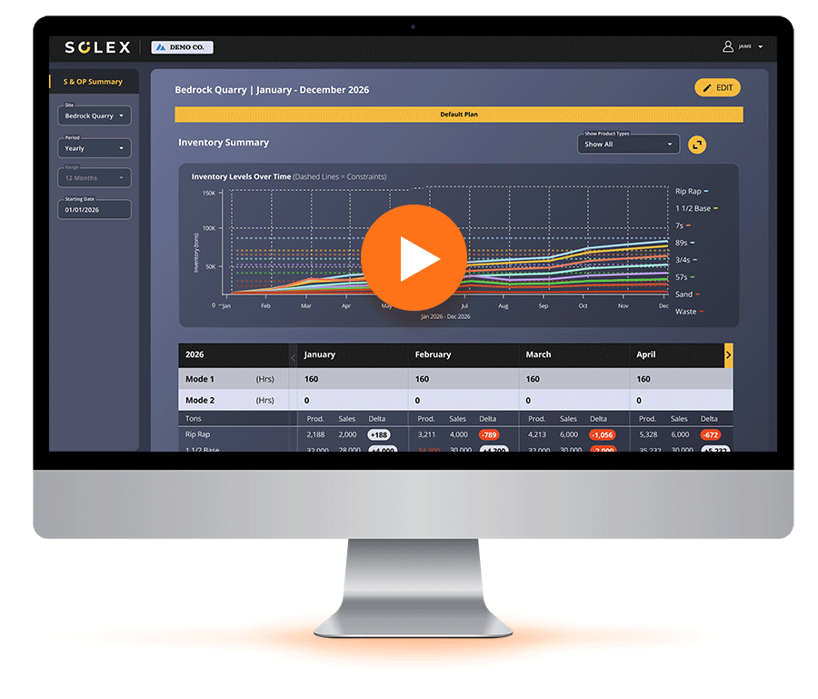 successful digital transformation digital transformation approach benefits of digital transformation Successful Digital Transformation | Solei Consulting Our holistic digital transformation approach makes successful implementation manageable, avoiding common pitfalls. Text us to get started!
