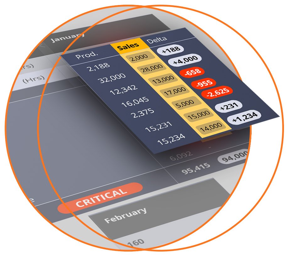 successful digital transformation digital transformation approach benefits of digital transformation Successful Digital Transformation | Solei Consulting Our holistic digital transformation approach makes successful implementation manageable, avoiding common pitfalls. Text us to get started!